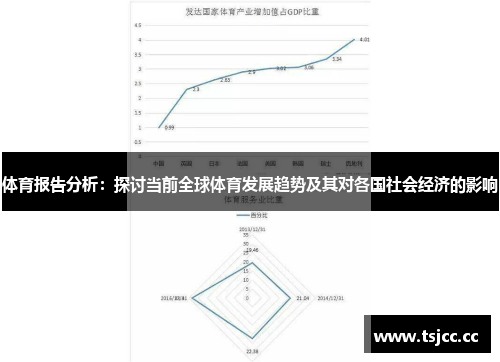 体育报告分析：探讨当前全球体育发展趋势及其对各国社会经济的影响