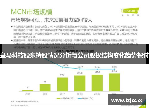 皇马科技股东持股情况分析与公司股权结构变化趋势探讨