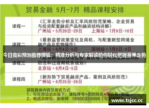 今日竞彩预测推荐搜狐：精准分析与专家解读助你轻松把握赛果走势