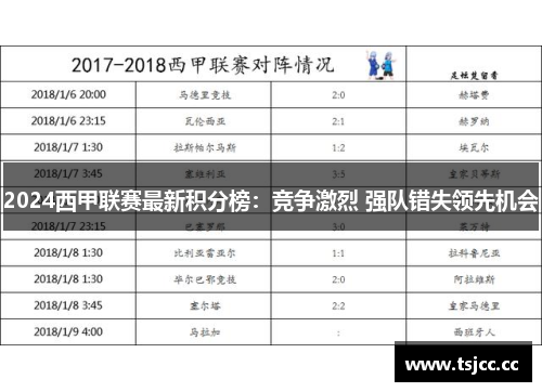 2024西甲联赛最新积分榜：竞争激烈 强队错失领先机会