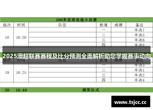 2025澳超联赛赛程及比分预测全面解析助您掌握赛事动向