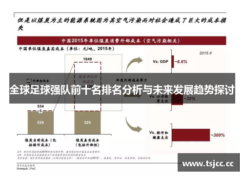 全球足球强队前十名排名分析与未来发展趋势探讨