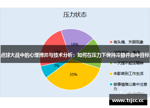 点球大战中的心理博弈与技术分析：如何在压力下保持冷静并命中目标